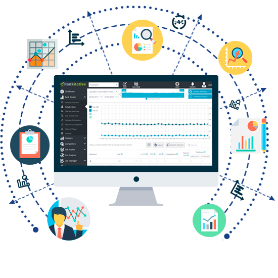 Keyword rank analysis tool: who is this software for?