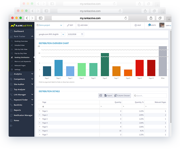 rank-tracker-see-it-in-action